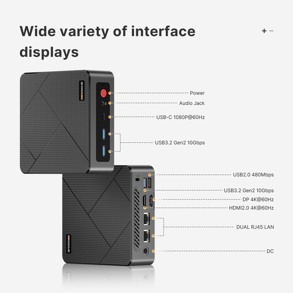 Mini PC BOSGAME E4 : mini-ordinateurs doté de processeur AMD Ryzen 5 3550H, 16 Go de RAM DDR4, SSD PCIe de 512 Go, double port RJ45, triple affichage 4K, USB-C, USB 3.2, Wi-Fi 5/Bluetooth 5.0. Ordinateurs de bureau au format compacts pour le bureau…