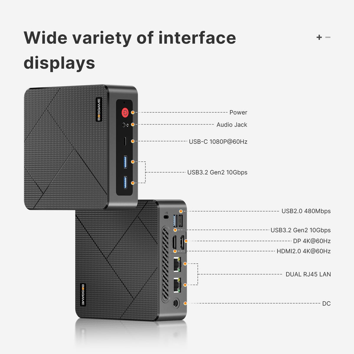 Mini PC BOSGAME E4, double LAN Gigabit, Ryzen 5 3550H, Windows 11 Pro, ordinateur de bureau au format compact, 16 Go de RAM DDR4, SSD NVMe de 1 To, triple affichage, 4 ports USB, Wi-Fi 5/Bluetooth 5.0 – adapté à le bureau et la maison
