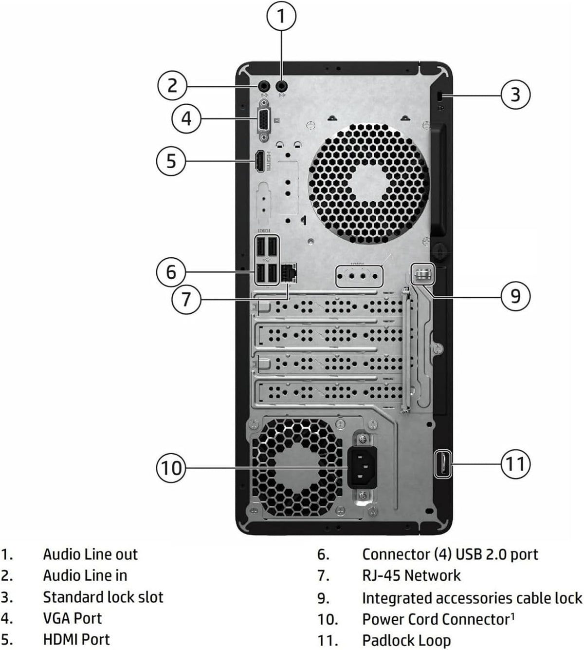 Ordinateur de bureau HP (tour) pour un usage domestique, les étudiants et les professionnels : processeur Intel quadricœur de 13e génération, 16 Go de RAM DDR4, SSD PCIe de 256 Go, adaptateur Wi-Fi, ports VGA, RJ-45 et HDMI, clavier et souris…