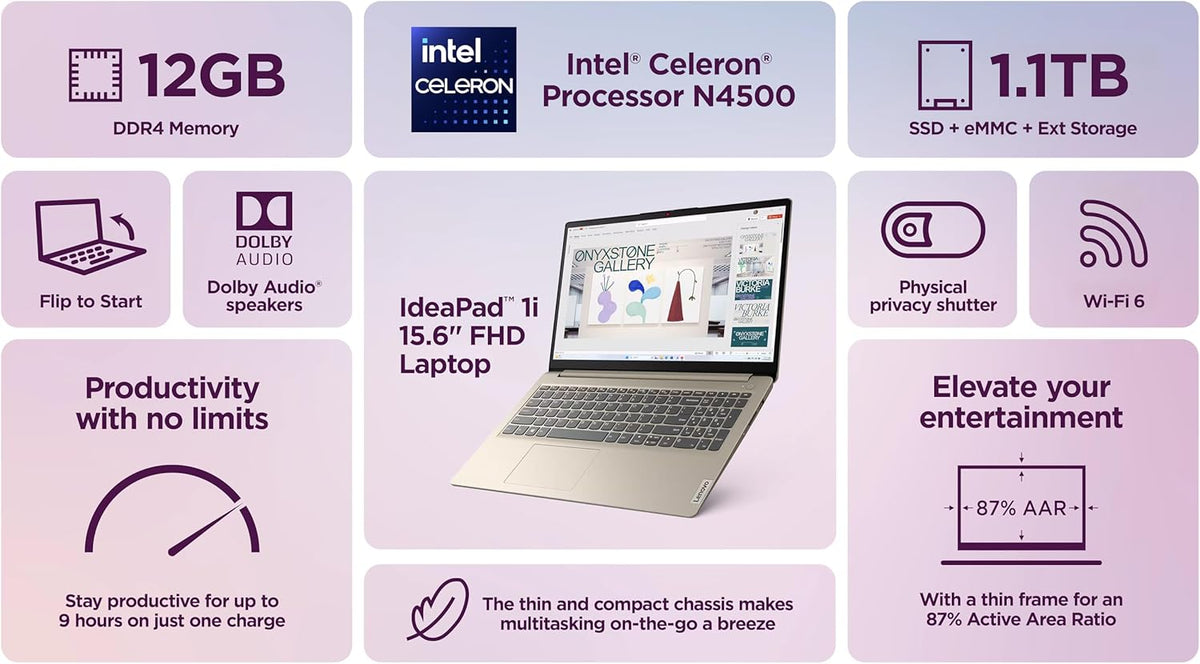 Ordinateur compact portable Lenovo IdeaPad pour étudiants et professionnels (2025), écran 15,6 pouces, 12 Go de RAM + 1,1 Go de stockage (500 Go SSD + 128 Go eMMC + 500 Go d'extension), processeur Intel Core 2 voies, Wi-Fi 6, HubxcelAccessory