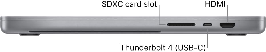 Apple MacBook Pro 2021 avec puce Apple M1 Max, 16 pouces, 32 Go de RAM, 1 To de stockage SSD, gris sidéral (reconditionné)