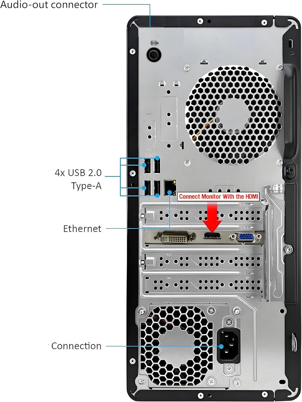 Ordinateur de bureau HP ProDesk 600 MT pour la comptabilité et le traitement des données : processeur Intel i5-10400F à 6 cœurs, 16 Go de RAM, SSD PCIe de 1 To, adaptateur Wi-Fi, clavier et souris, Windows 11 Professionnel, noir de jais. – Modèle…