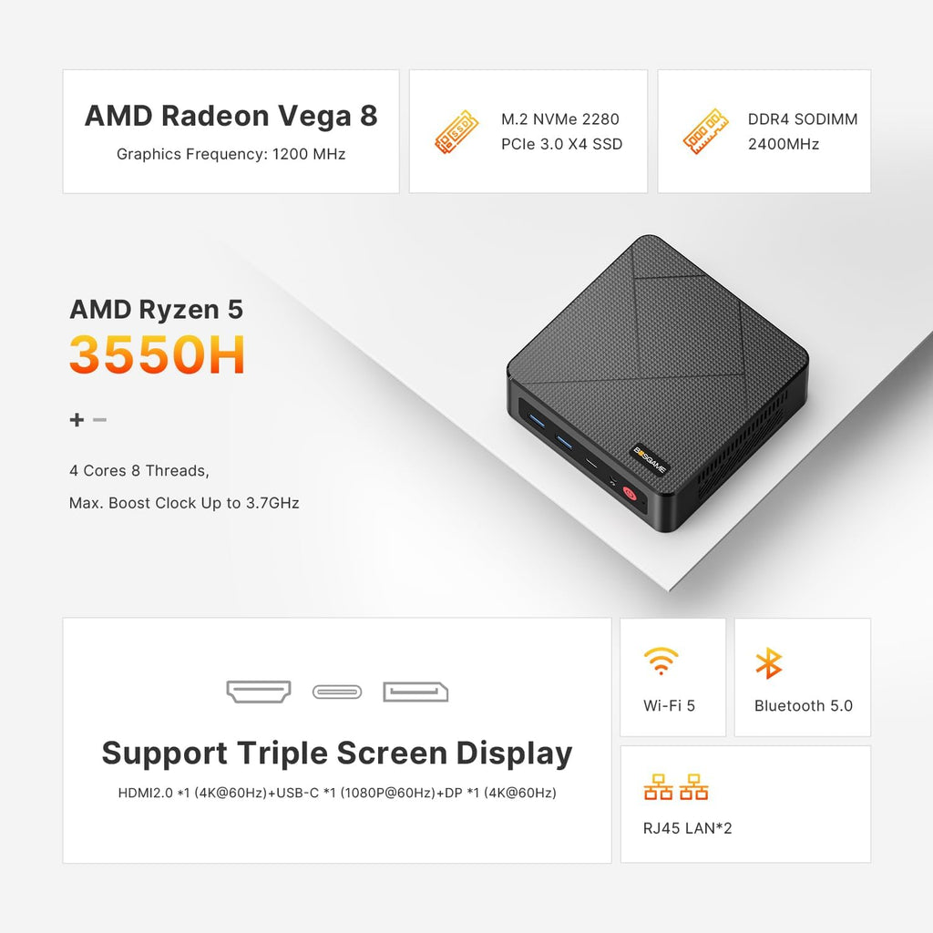 Mini PC BOSGAME E4, double LAN Gigabit, Ryzen 5 3550H, Windows 11 Pro, ordinateur de bureau au format compact, 16 Go de RAM DDR4, SSD NVMe de 1 To, triple affichage, 4 ports USB, Wi-Fi 5/Bluetooth 5.0 – adapté à le bureau et la maison