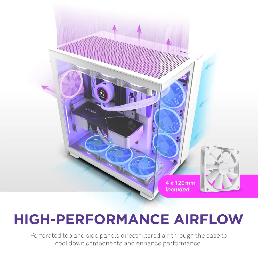 Boîtier PC gaming H9 Flow double chambre ATX moyen tour – Modèle pratique