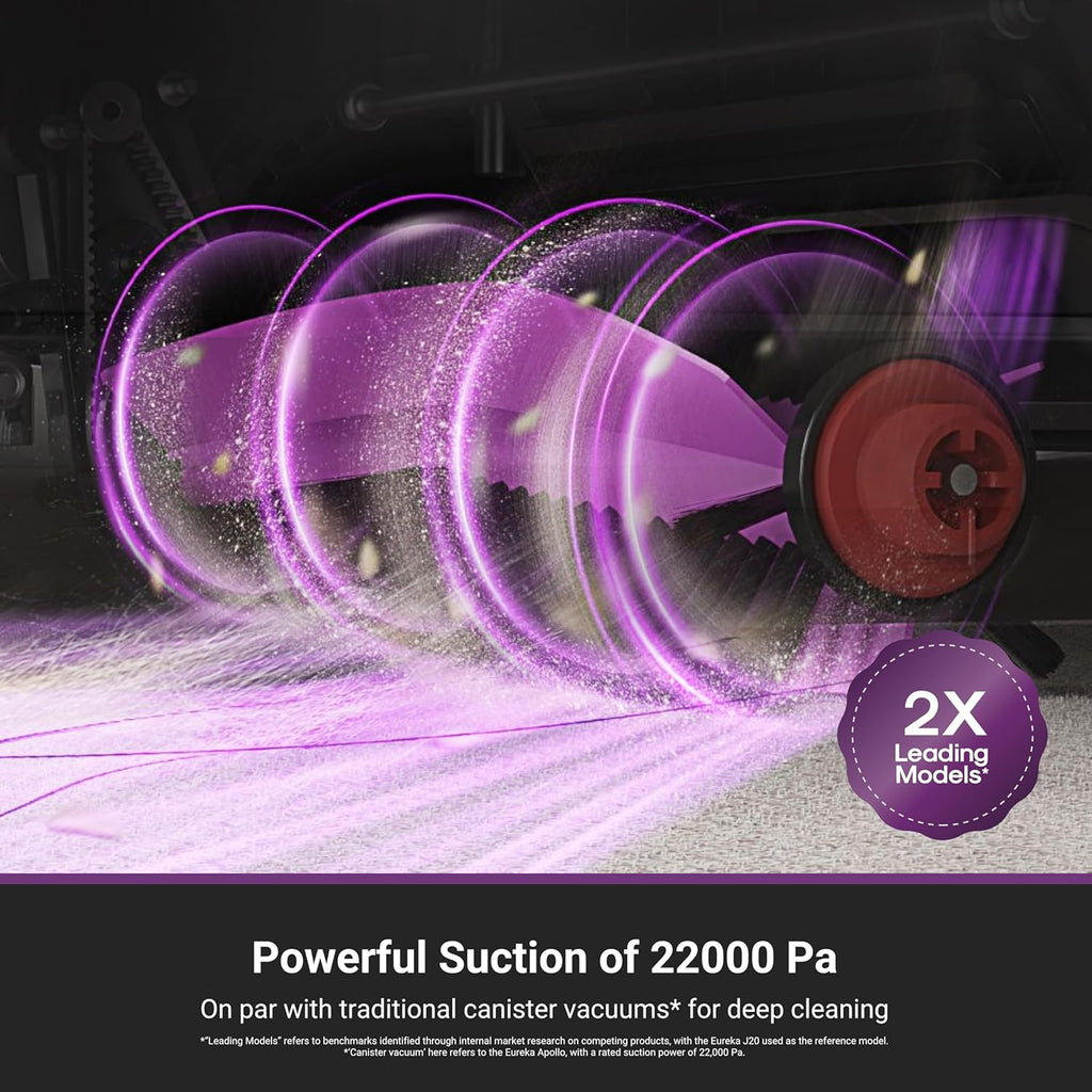 Aspirateur robot tout-en-un Eureka J15 Max Ultra à vidage automatique, aspiration de 22 000 Pa, lavage à l'eau chaude à 80 °C, séchage à l'air chaud à 55 °C, plateau de base autonettoyant, bras de lavage flexible, système anti-enchevêtrement RTCam…