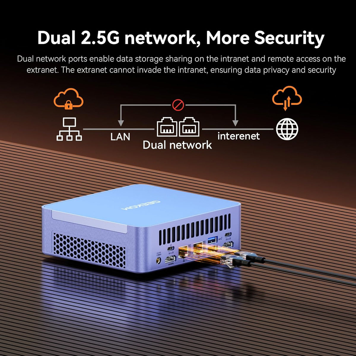 Mini PC GEEKOM AX8 Max doté de processeur AMD Ryzen 7 8745HS, double port LAN 2,5 GbE, 32 Go de RAM DDR5 (extensible), SSD NVMe de 1 To (extensible), carte graphique Radeon 780M, USB 4.0 (40 Gbit/s), prise en charge de quatre écrans, Windows 11 Pro…