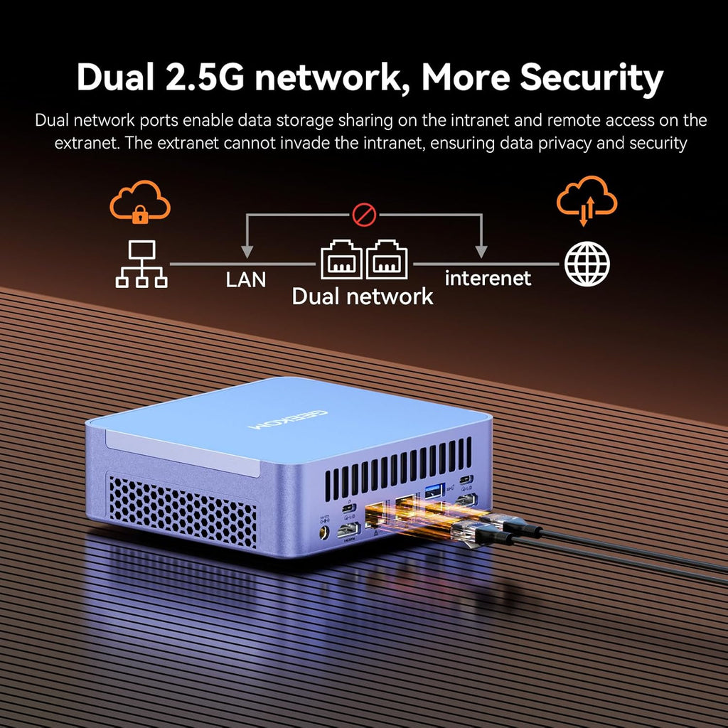 Mini PC GEEKOM AX8 Max doté de processeur AMD Ryzen 7 8745HS, double port LAN 2,5 GbE, 32 Go de RAM DDR5 (extensible), SSD NVMe de 1 To (extensible), carte graphique Radeon 780M, USB 4.0 (40 Gbit/s), prise en charge de quatre écrans, Windows 11 Pro…