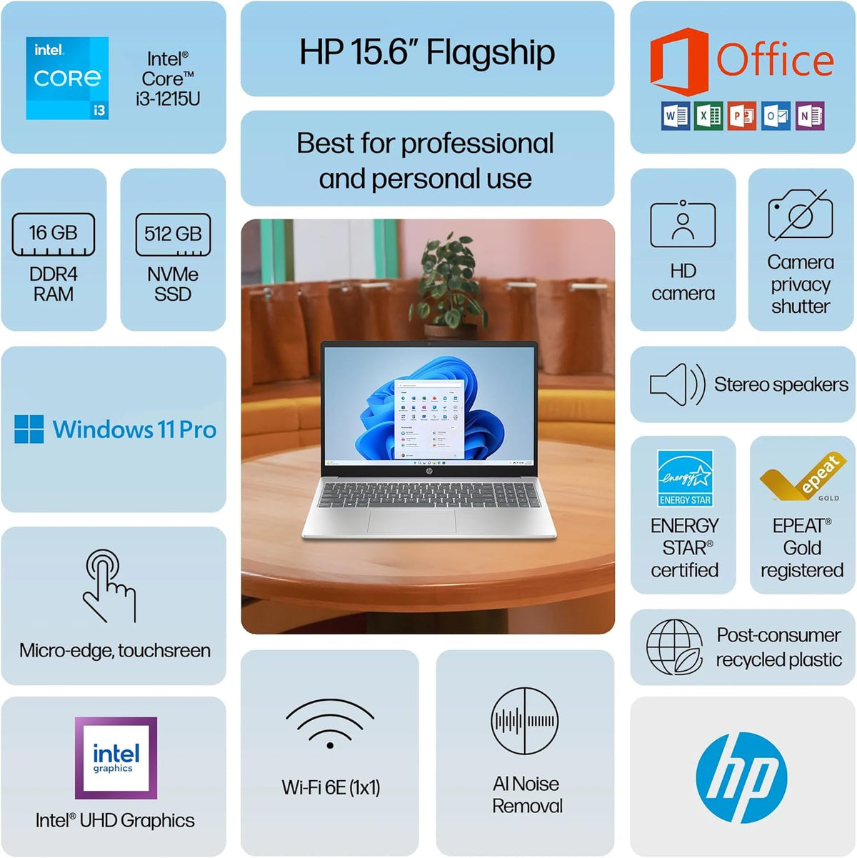 Ordinateur compact portable HP 2025 Business 15,6" tactile HD, processeur Intel i3 6 cœurs (jusqu'à 4,4 GHz), 16 Go de RAM, 1 To de stockage (512 Go SSD + 500 Go externe), batterie longue durée, accessoires Marxsol garantis à vie, Microsoft Office