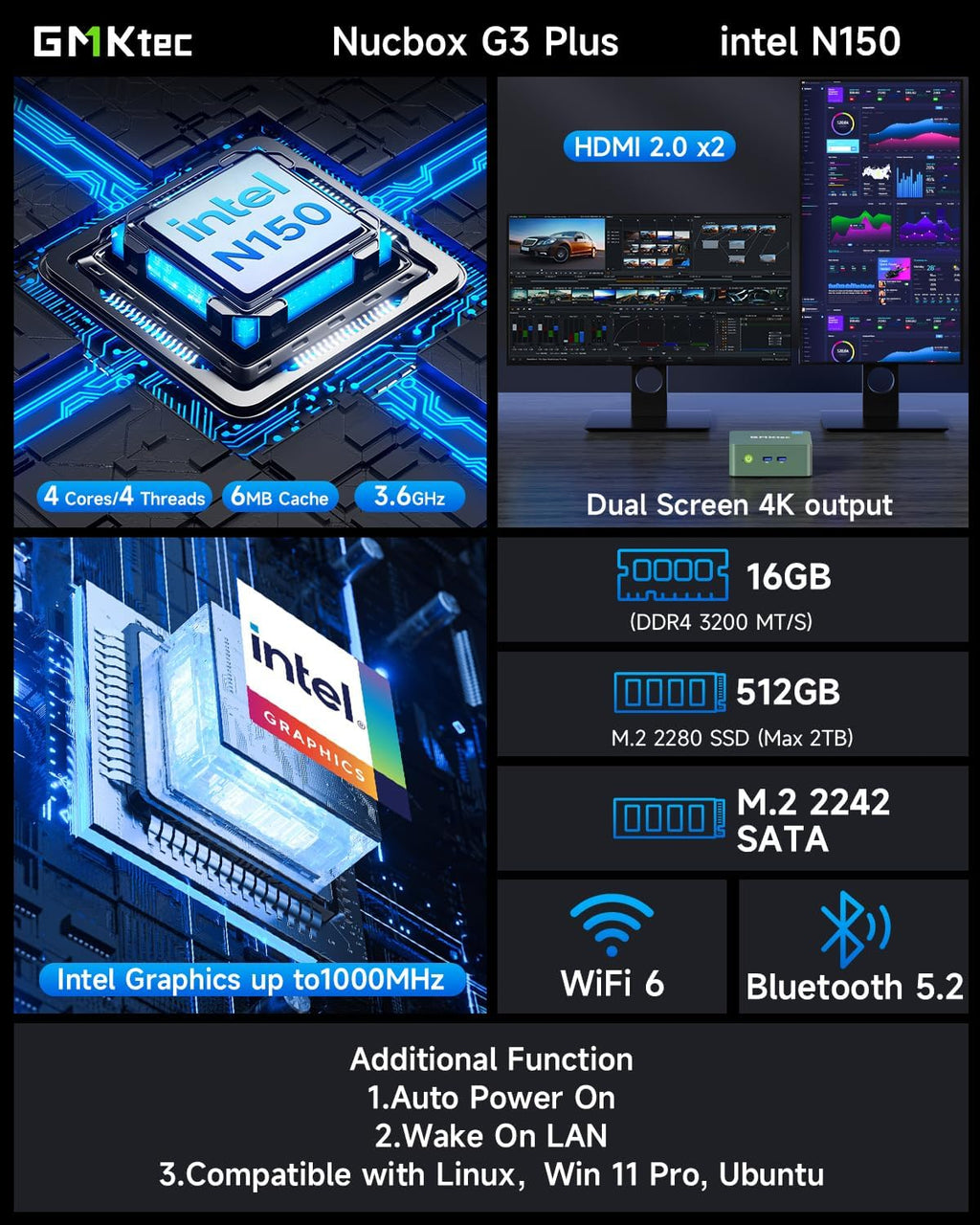 Mini PC GMKtec Intel Twin Lake N150 (N100 amélioré) 16 Go de RAM DDR4, SSD PCIe M.2 de 512 Go, ordinateur de bureau 4K, double HDMI, USB 3.2, Wi-Fi 6, Bluetooth 5.2, RJ45 2,5 GbE pour une utilisation bureautique ou professionnelle. – Modèle pratique