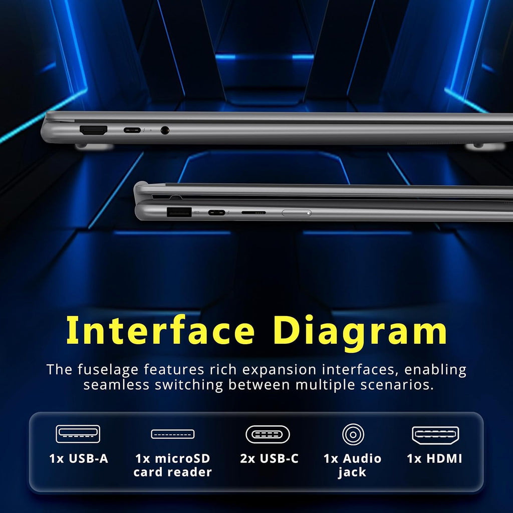 Ordinateur compact portable Lenovo Yoga 7i 2-en-1, écran tactile 2K de 16 pouces, processeur Intel Ultra 5 226V, 16 Go de RAM LPDDR5X, 2 To de stockage (SSD de 1 To et station d'accueil de 1 To), carte graphique Intel Arc, clavier rétroéclairé