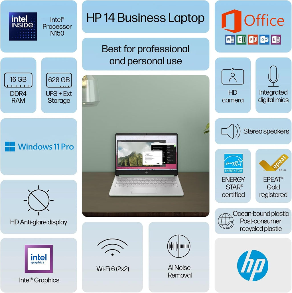 Ordinateur compact portable HP 14 (édition 2025) : Professionnel, Étudiant, Fin, Licence à vie pour Microsoft Office, Copilot AI, Processeur Intel quadricœur, 16 Go de RAM, 628 Go de stockage (128 Go UFS + 500 Go d'extension), Accessoires Marxsol