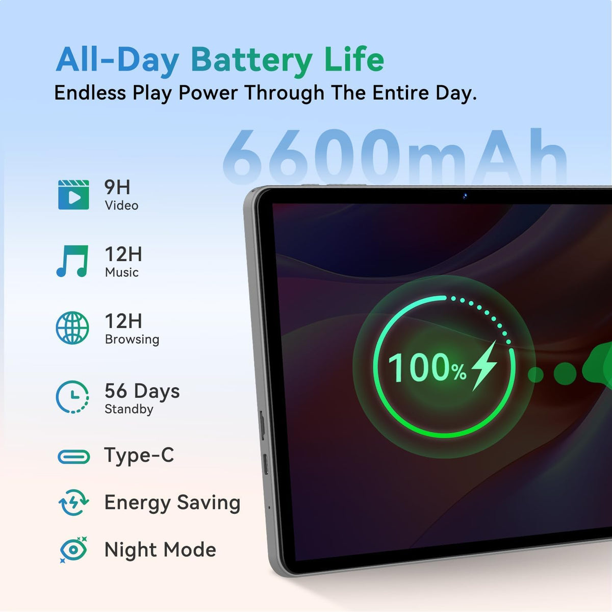 Tablette tactile SVITOO 10 pouces, Android 16 pour enfants et adultes, processeur octocœur, 20 Go de RAM, 128 Go de stockage extensible jusqu'à 1 To, double caméra 8 MP et 2 MP, écran partagé, batterie 6 600 mAh, GPS, deux haut-parleurs, déverrouilla