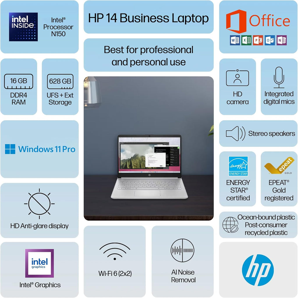 Ordinateur compact portable HP 14 (édition 2025) : Professionnel, Étudiant, Fin, Licence à vie pour Microsoft Office, Copilot AI, Processeur Intel quadricœur, 16 Go de RAM, 628 Go de stockage (128 Go UFS + 500 Go d'extension), Accessoires Marxsol