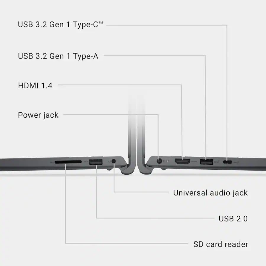Ordinateur compact portable Dell Inspiron 15,6 pouces tactile pour professionnels et étudiants, processeur Intel Core i5 de 13e génération (supérieur au i7-1250U), 12 Go de RAM, 756 Go de stockage (SSD de 256 Go et disque dur externe de 500 Go)