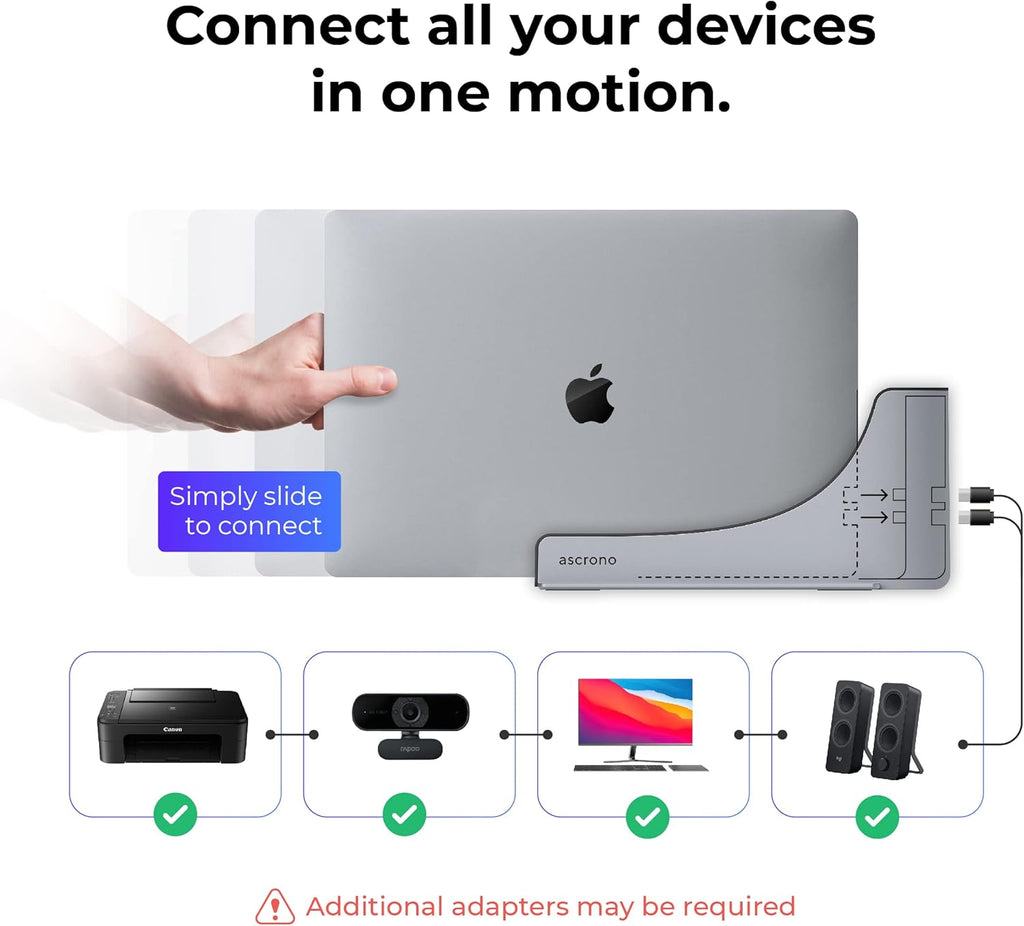 Station d'accueil pour MacBook Pro 14 pouces d'Apple - Connectez deux écrans grâce à deux ports Thunderbolt 4 et USB-C - Hub de station d'accueil pour MacBook Pro 14 pouces (M1 M2 M3 M4 Base/Pro/Max M5 2021-2025)