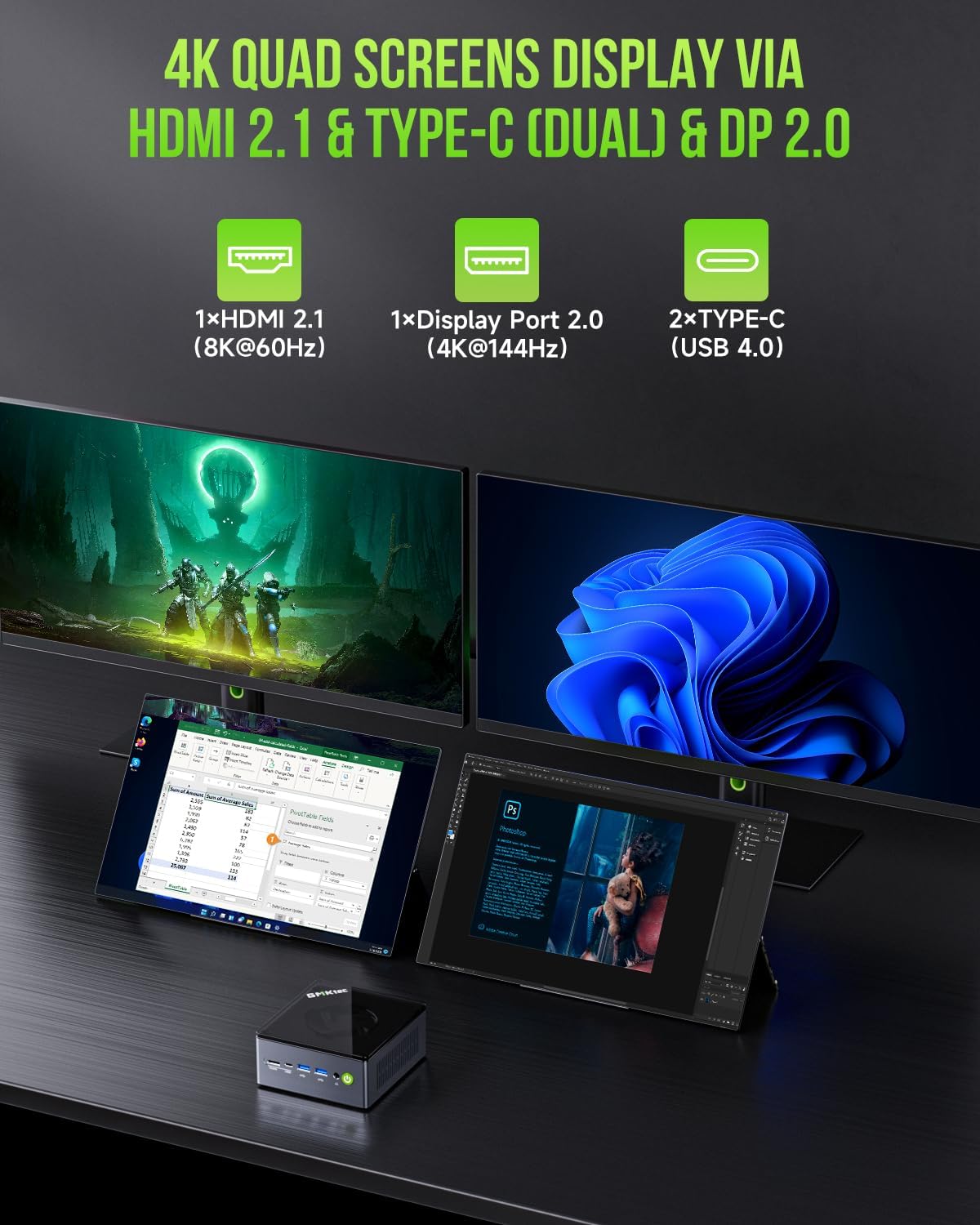 Mini PC Gaming GMKtec M7 AMD Ryzen 7 PRO 6850H (8 cœurs/16 threads 4,70 GHz) Double carte réseau LAN 2,5G Ordinateur de bureau 32 Go de RAM DDR5 + disque dur SSD PCIe de 512 Go Double port USB 4.0 HDMI 2.1 USB-C – Modèle pratique
