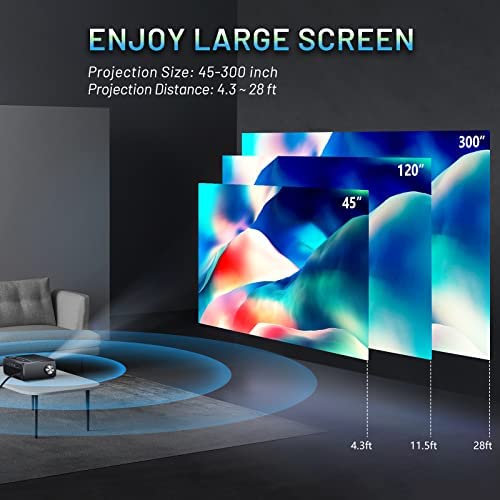 Mini projecteur Bluetooth CLOKOWE 9600L, projecteur HD 1080p 5G WiFi, compatible 4K et zoom, projecteur de films facile à transporter doté de audio Dolby