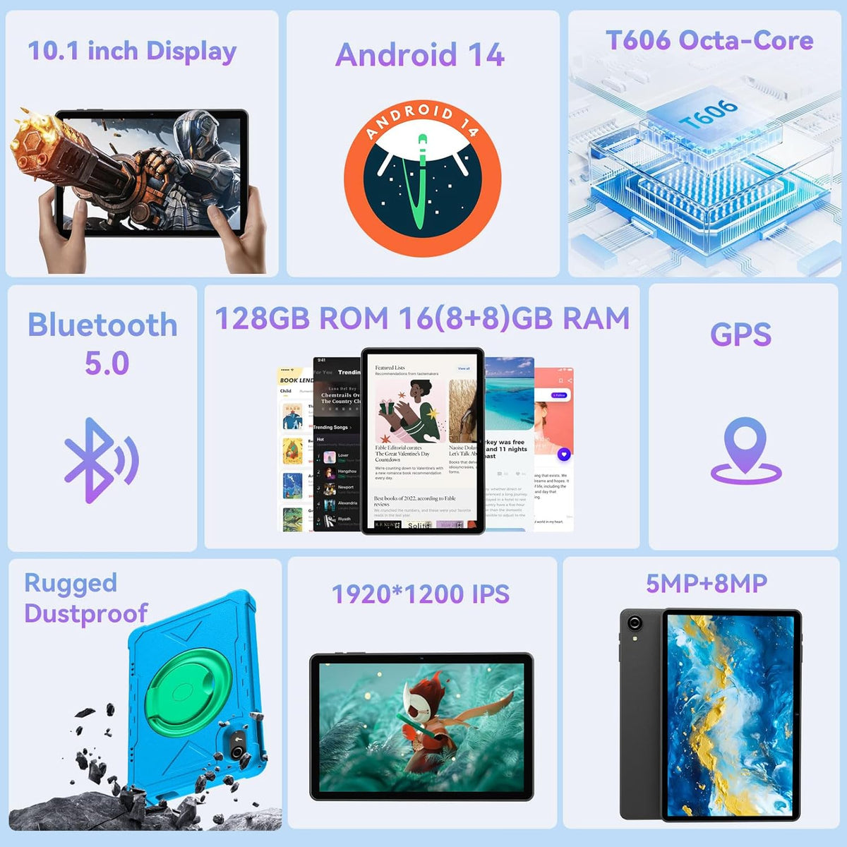 Tablette tactile HUIHUANG 10 pouces Android 14, 16 Go de RAM, 128 Go de ROM, extension jusqu'à 1 To, processeur octocœur, batterie haute capacité, double caméra 5 MP + 8 MP, Wi-Fi 5 GHz/2,4 GHz, Bluetooth 5.0, GPS, étui antichoc (bleu)