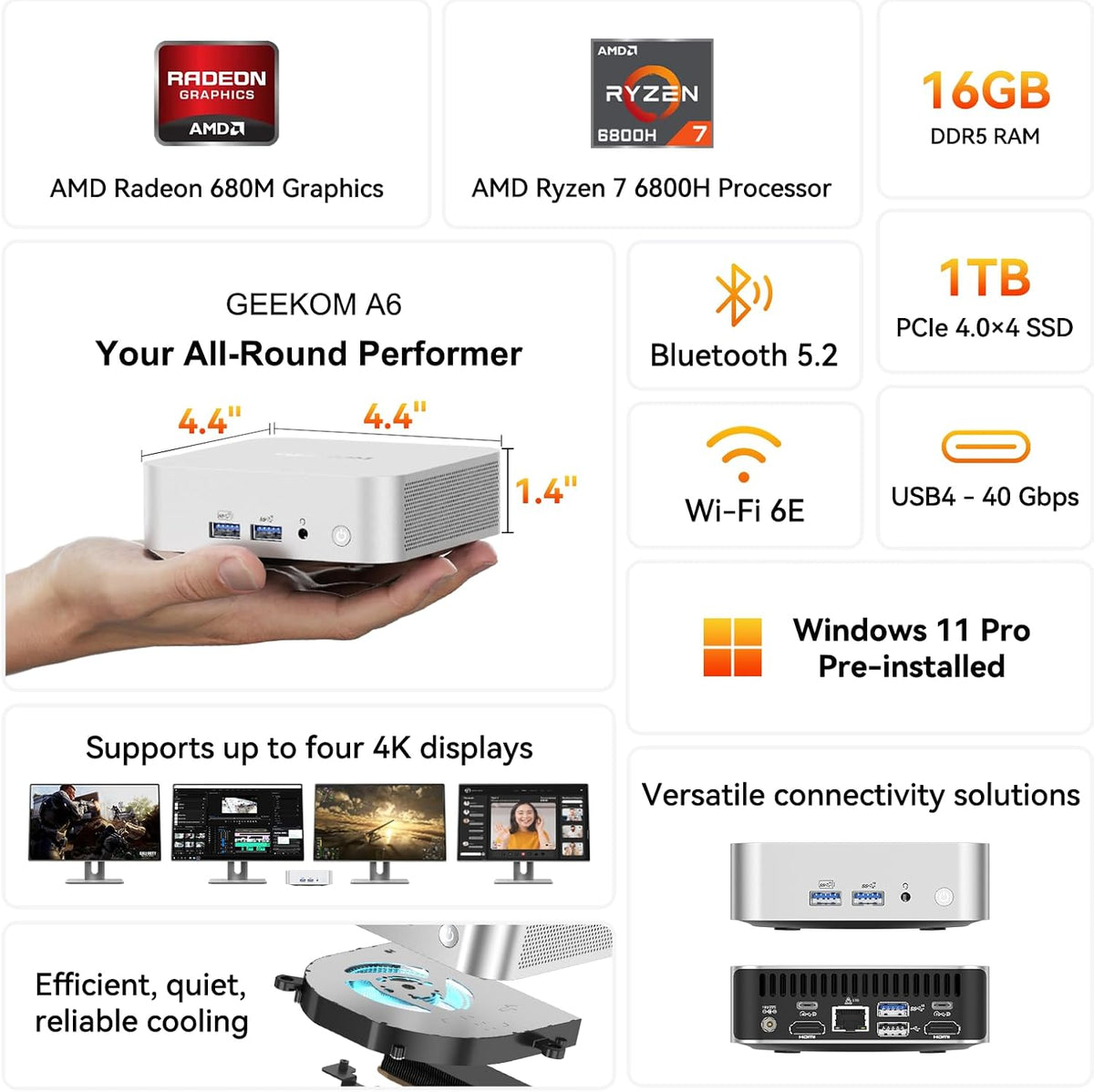 Mini PC GEEKOM A6 doté de processeur AMD Ryzen 7 6800H, 16 Go de RAM DDR5 (extensible, non LPDDR), SSD NVMe PCIe 4.0 de 1 To, design au format compact en aluminium, Windows 11 Pro, ports USB 4.0/8K/Wi-Fi 6E/Bluetooth 5.2 et lecteur de carte SD.