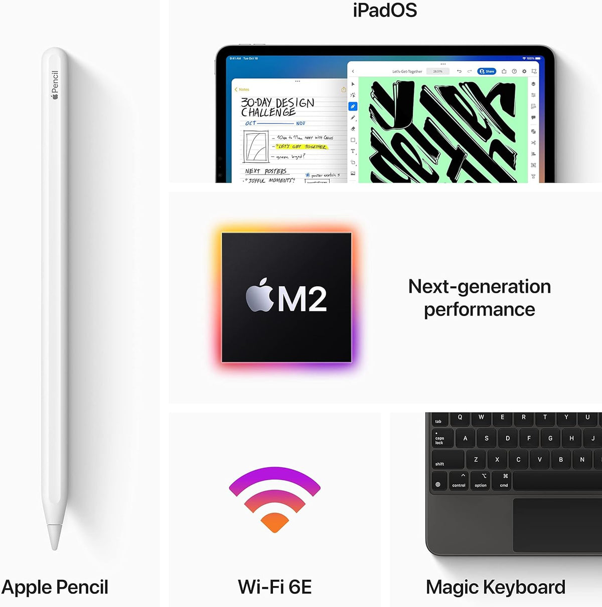 Apple iPad Pro 11 pouces Wi-Fi 256 Go Gris sidéral (reconditionné) pratique