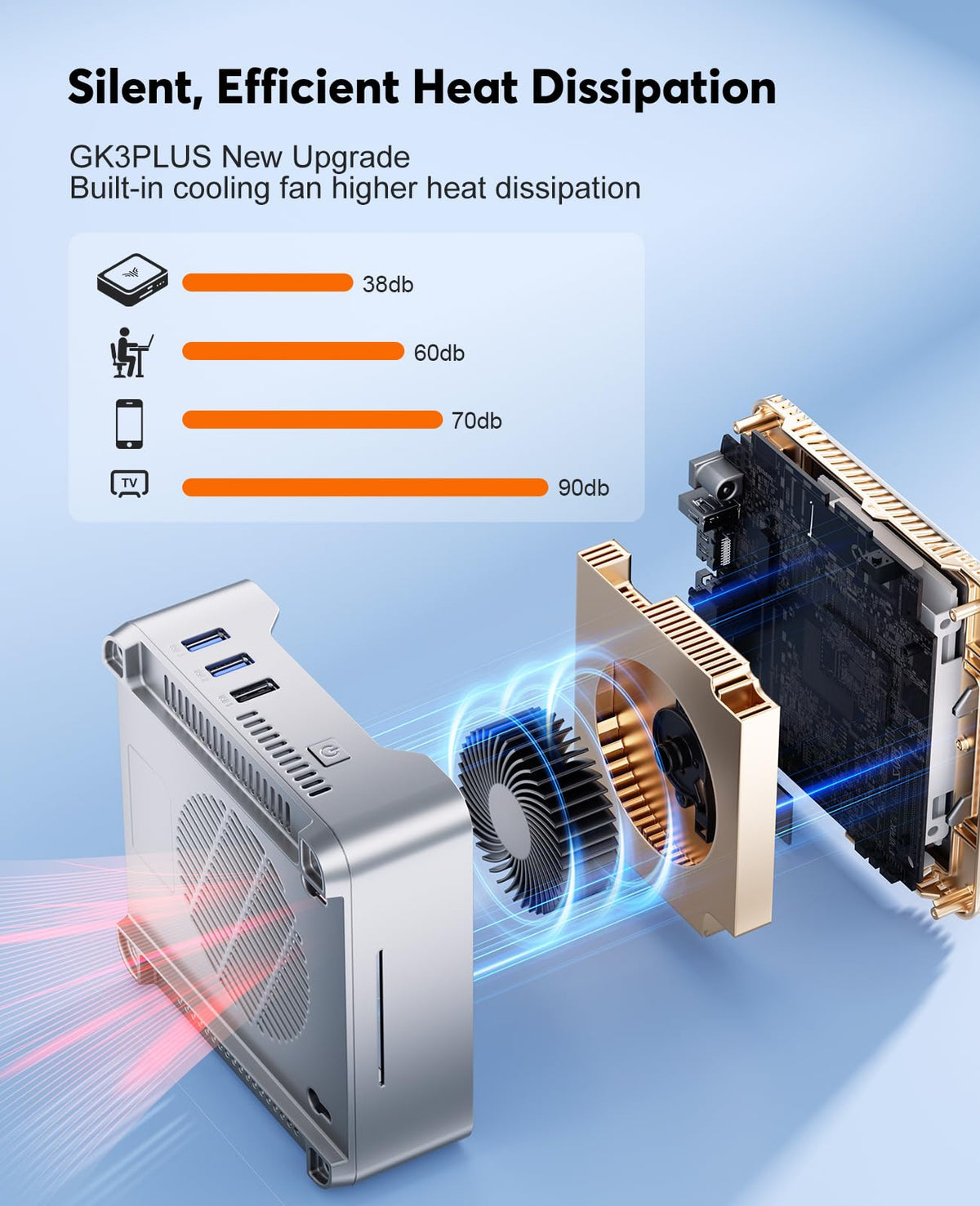 Mini PC KAMRUI GK3Plus, 16 Go de RAM, SSD M.2 de 512 Go – Modèle pratique