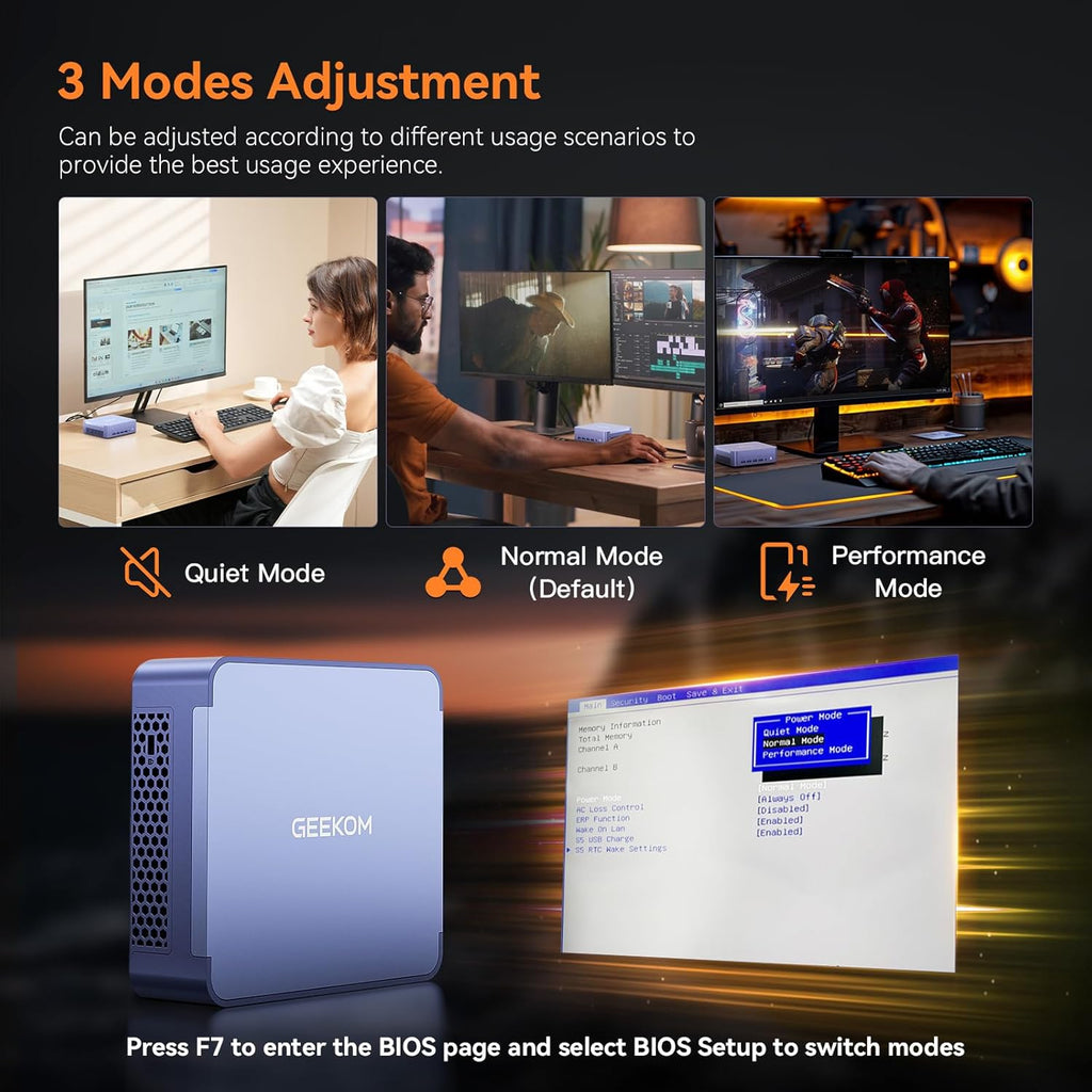 Mini PC GEEKOM AX8 Max doté de processeur AMD Ryzen 7 8745HS, double port LAN 2,5 GbE, 32 Go de RAM DDR5 (extensible), SSD NVMe de 1 To (extensible), carte graphique Radeon 780M, USB 4.0 (40 Gbit/s), prise en charge de quatre écrans, Windows 11 Pro…
