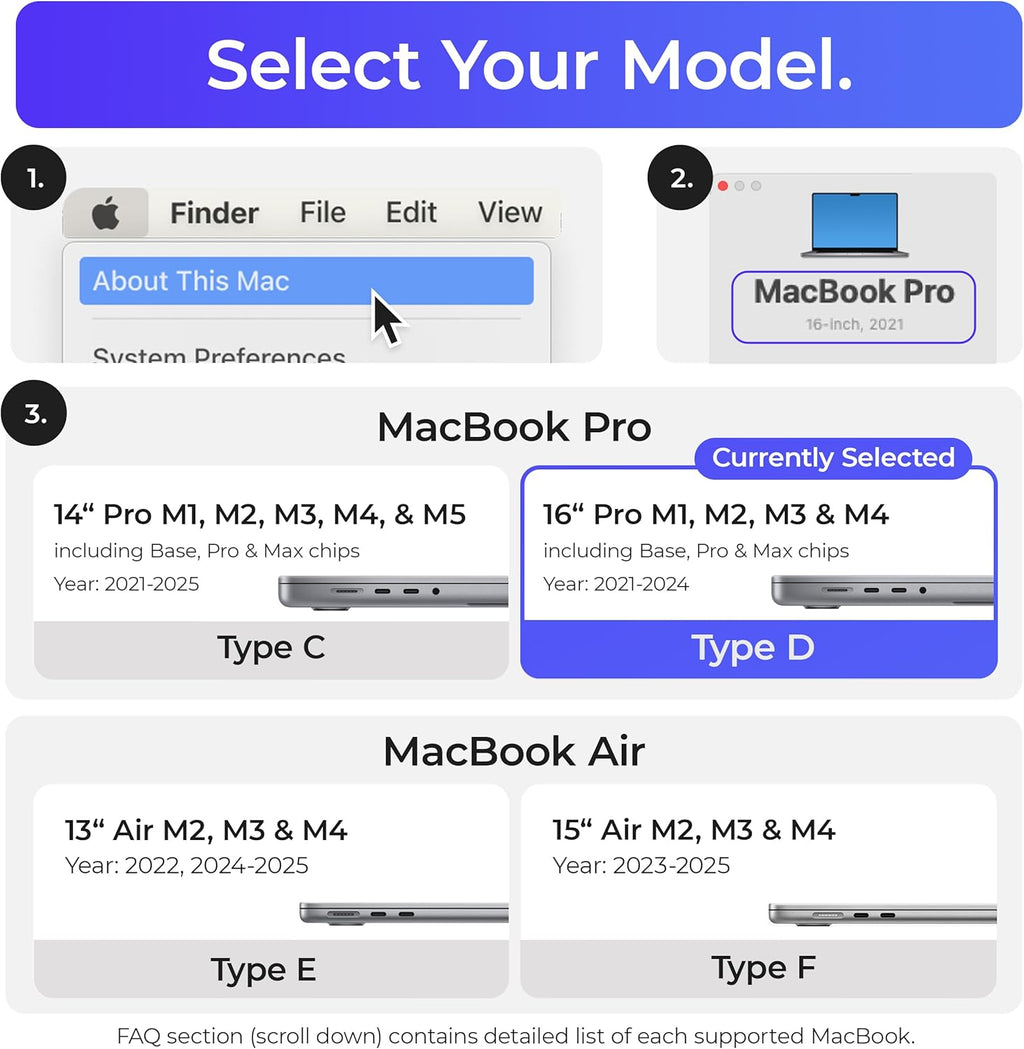 Station d'accueil pour MacBook Pro 16 pouces d'Apple - Connectez deux écrans grâce à deux ports Thunderbolt 4 USB-C - Hub de station d'accueil pour Mac - Compatible avec les MacBook Pro 16 pouces (2021-2024 M1 M2 M3 M4 Pro et Max)