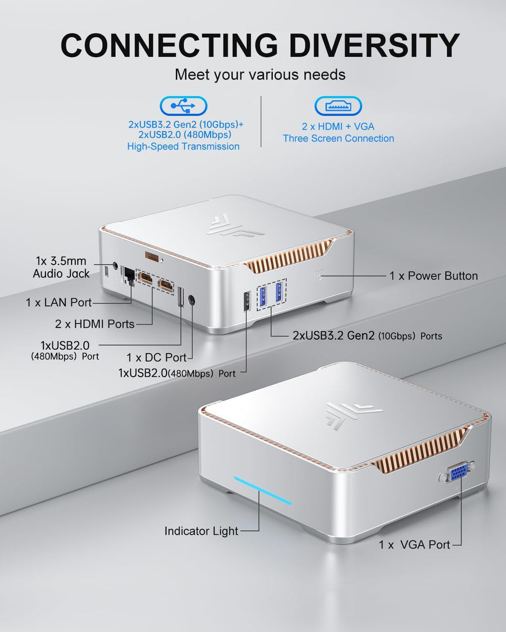 Mini PC KAMRUI GK3Plus, 16 Go de RAM, SSD M.2 de 512 Go – Modèle pratique