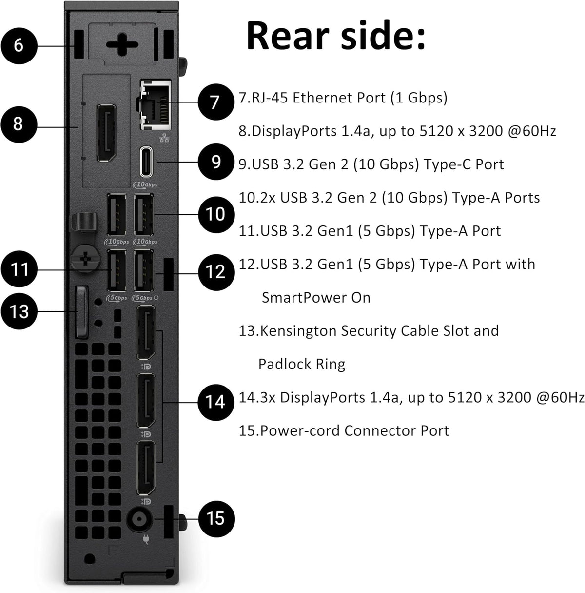 Mini PC Dell Pro Micro Plus (OptiPlex 7000 MFF nouvelle génération) : ordinateur de bureau professionnel, PC IA, processeur Intel Ultra 5 235T à 14 cœurs (supérieur à l'i7-13700T), 16 Go de RAM DDR5, SSD de 512 Go, Wi-Fi 6, Bluetooth, 4 ports…