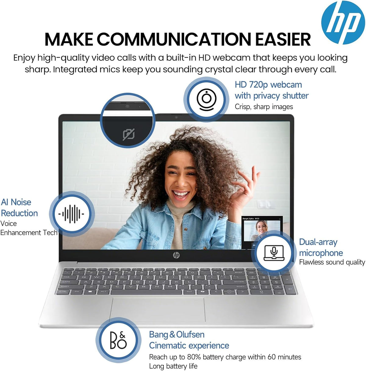 Ordinateur compact portable HP 15 pouces tactile FHD IPS, idéal pour les étudiants et les professionnels, processeur Intel Core i5 à 10 cœurs de 13e génération (supérieur à l'i7-1255U), Windows 11 Pro, pavé numérique, argent, 8 Go de RAM, SSD de 512