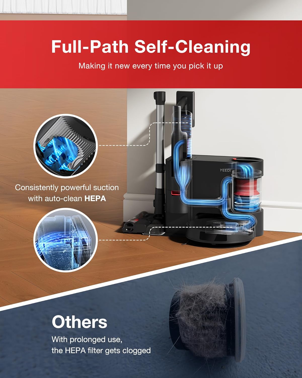 Aspirateur balai à connectivité sans fil Yeedi C12, robot laveur de sols et serpillère tout-en-un, doté de double vidage automatique, aspiration de 10 000 Pa et brosse ZeroTangle légère pour sols durs, tapis et poils d'animaux.