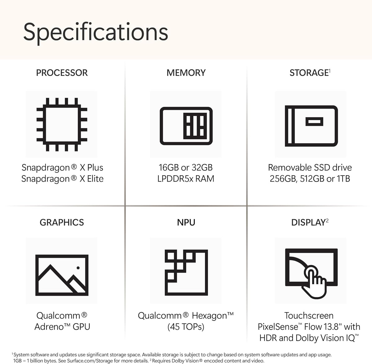 Ordinateur compact portable Microsoft Surface (2024) Windows 11 Copilot+ PC Écran tactile 13,8 pouces Snapdragon X Elite (12 cœurs) 32 Go de RAM 1 To de stockage SSD Noir