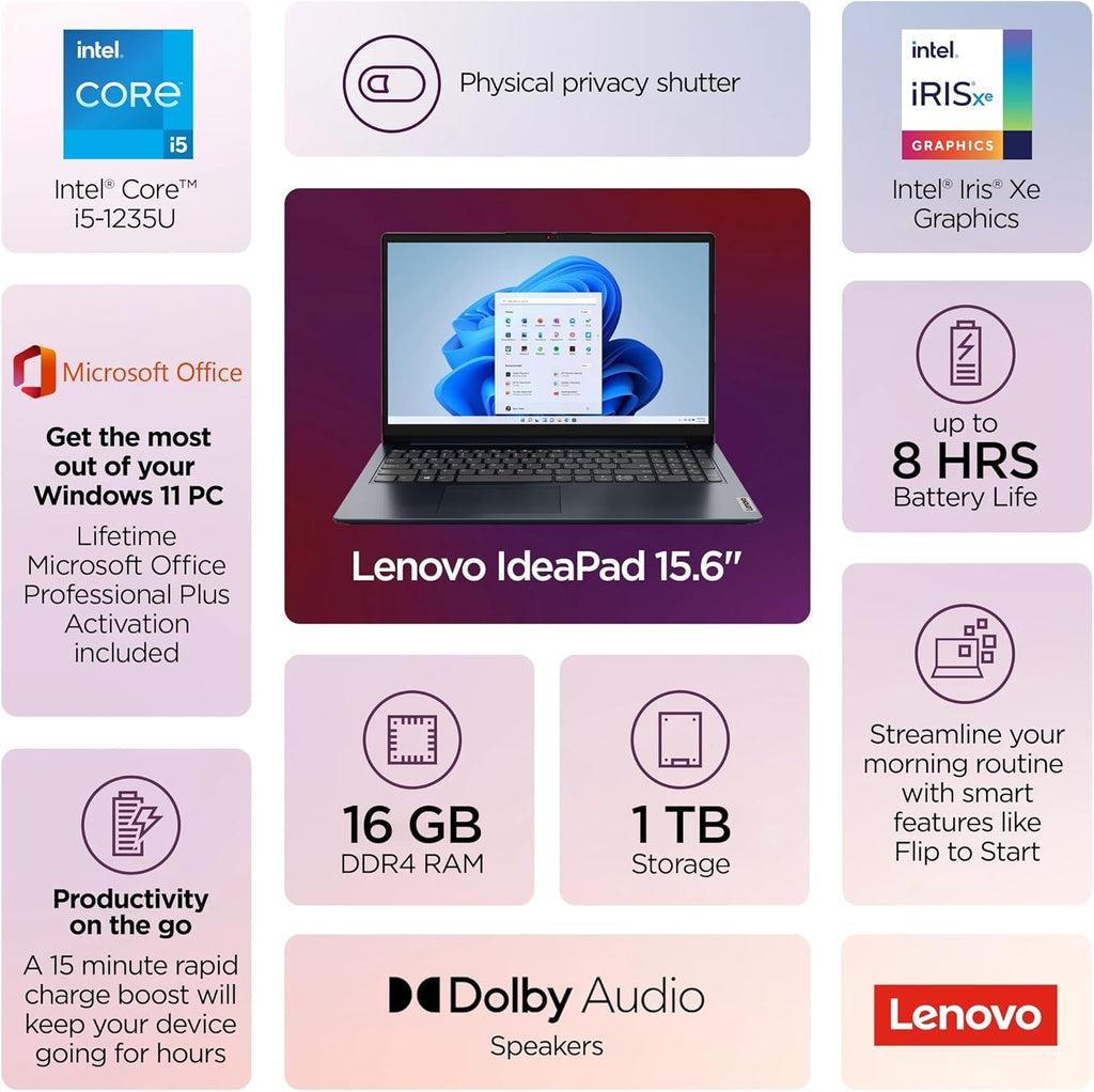 Ordinateur compact portable Lenovo IdeaPad 15,6" haut de gamme à écran tactile (2025) : processeur Intel i5 à 10 cœurs, licence Office 2024 à vie, Copilot AI, 16 Go de RAM, 1 To de stockage (500 Go SSD + 500 Go d'extension), HubxcelAccessory