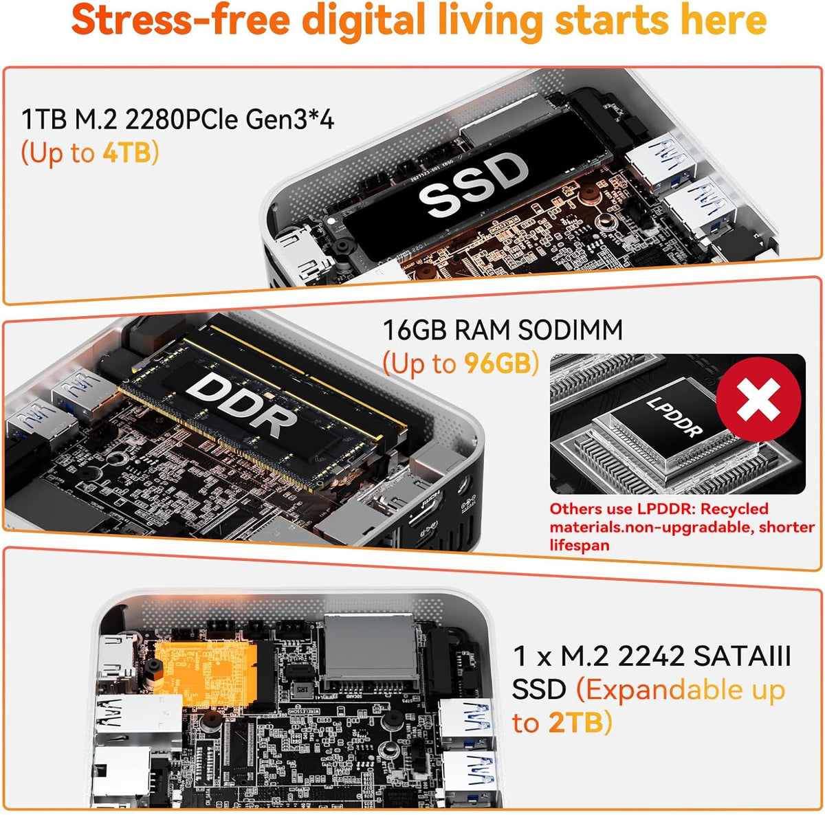 Mini PC GEEKOM A5 Pro (2026) doté de processeur AMD Ryzen 5 7430U, 16 Go de RAM DDR4 (extensible à 96 Go, non LPDDR), SSD NVMe de 1 To, Windows 11 Pro, compatible doté de 4 écrans, 8K, Wi-Fi 6 et 6 ports USB, garantie de 3 ans.