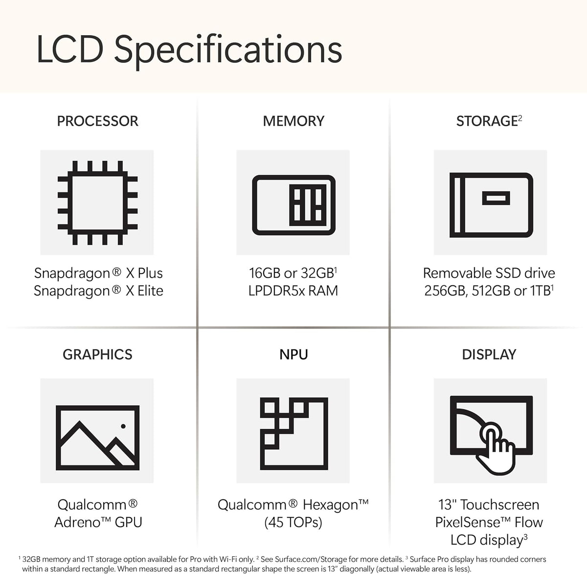 Microsoft Surface Pro 2-en-1 (2024) : ordinateur compact portable/tablette, Windows 11, Copilot+, écran tactile 13 pouces, processeur Snapdragon X Plus (10 cœurs), 16 Go de RAM, 512 Go de stockage, finition platine.