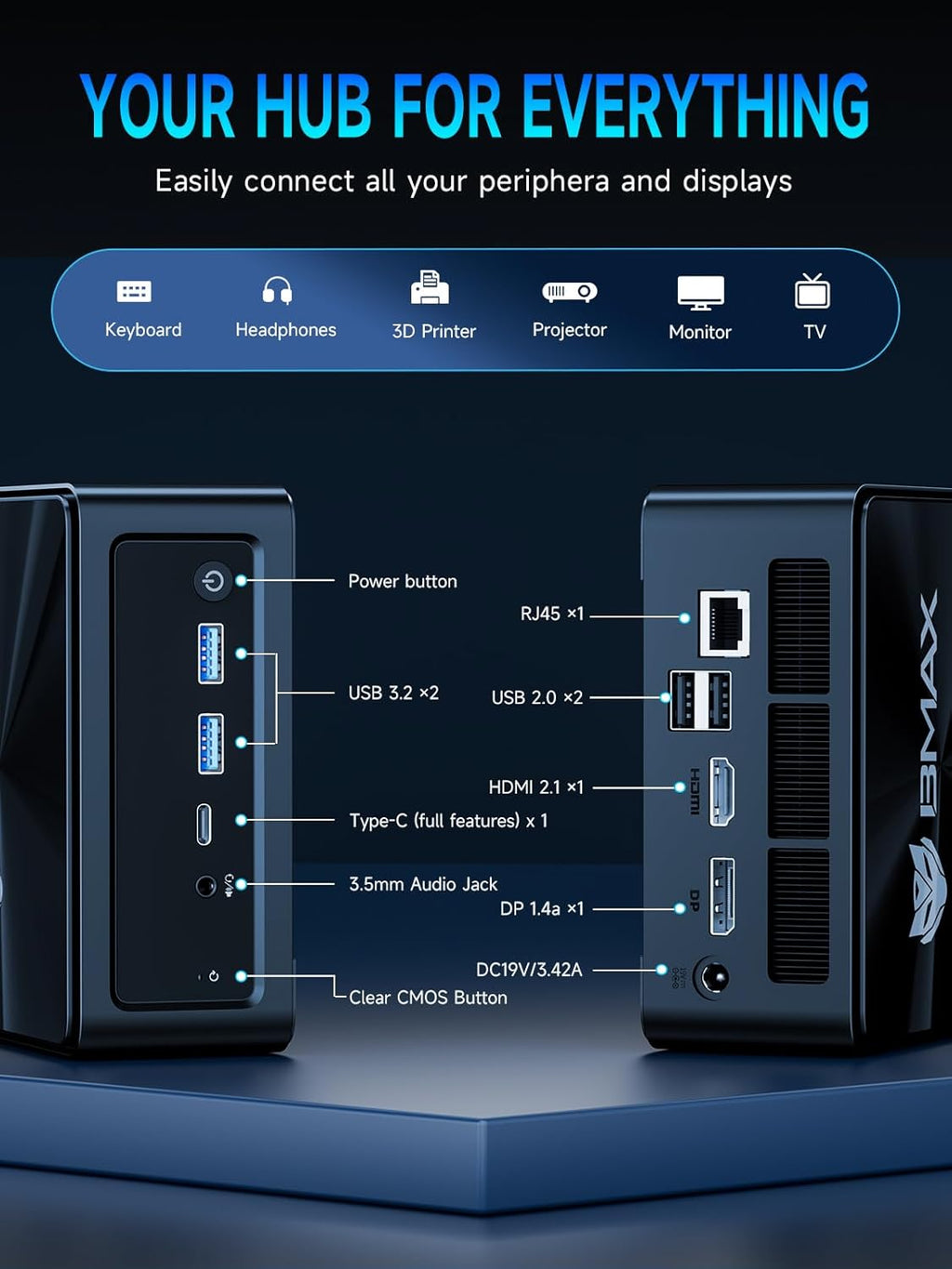 Mini PC Bmax B9 Plus doté de processeur Intel Core i5-1235U de 12e génération | 24 Go de RAM DDR5 | SSD NVMe de 512 Go | Windows 11 | 2 ports USB 3.2 | Compatible doté de les écrans 4K | Wi-Fi 6 | Double emplacement SSD | Mini PC de bureau Intel