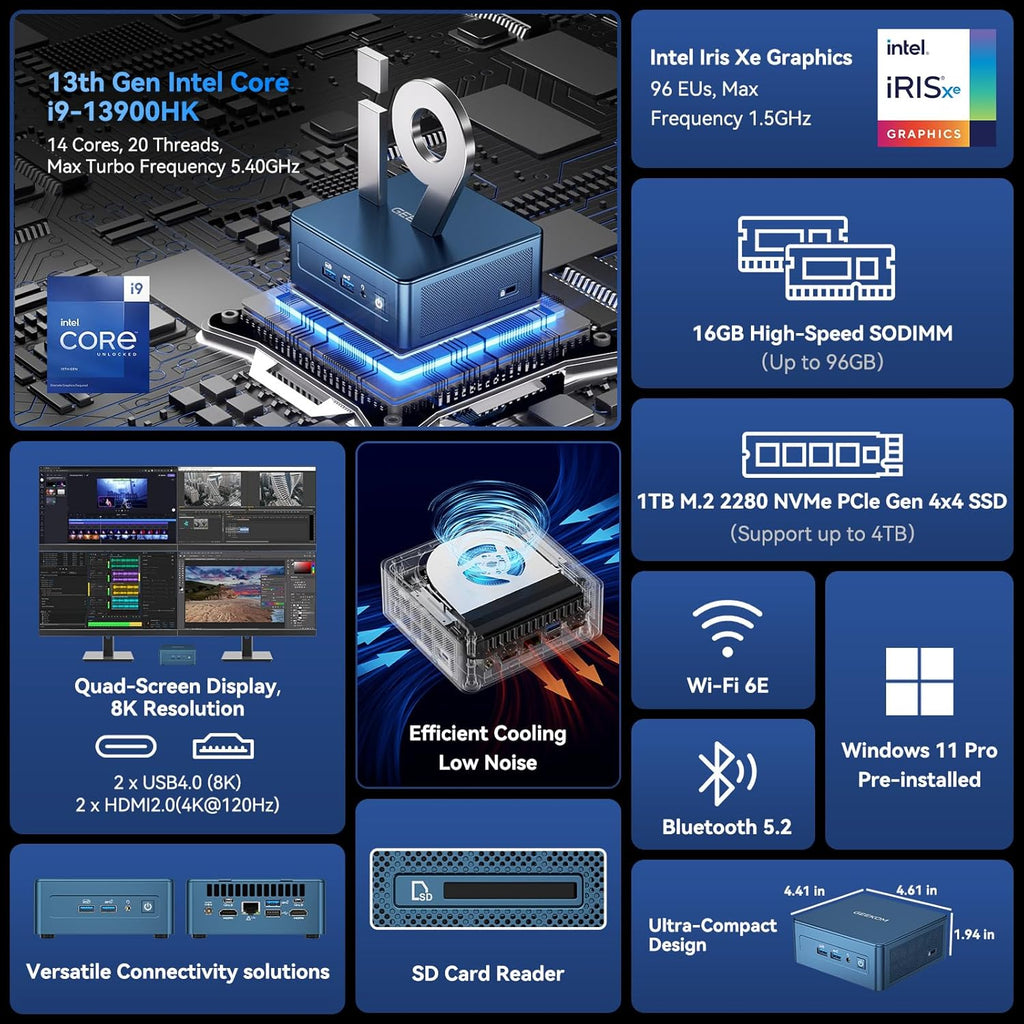 Mini PC GEEKOM IT13 Édition 2026 doté de processeur Intel Core i9-13900HK de 13e génération, 16 Go de RAM (non LPDDR) et SSD NVMe de 1 To (extensible). Mini ordinateur de bureau NUC13 sous Windows 11 Pro pour un usage domestique et le bureau | Écran…