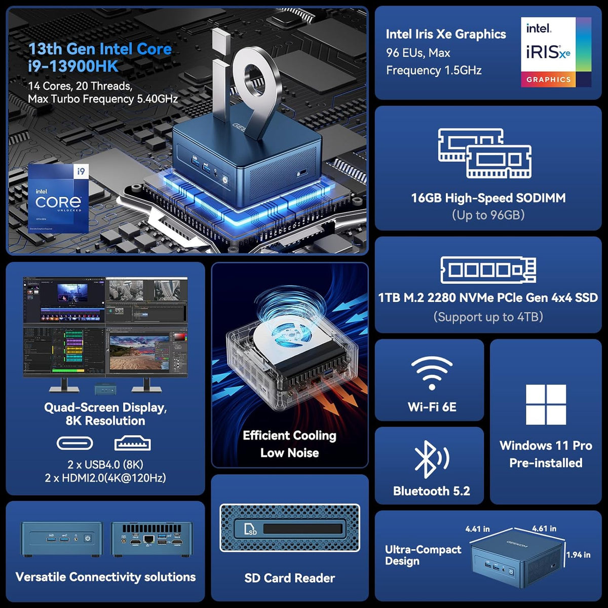 Mini PC GEEKOM IT13 Édition 2026 doté de processeur Intel Core i9-13900HK de 13e génération, 16 Go de RAM (non LPDDR) et SSD NVMe de 1 To (extensible). Mini ordinateur de bureau NUC13 sous Windows 11 Pro pour un usage domestique et le bureau | Écran…