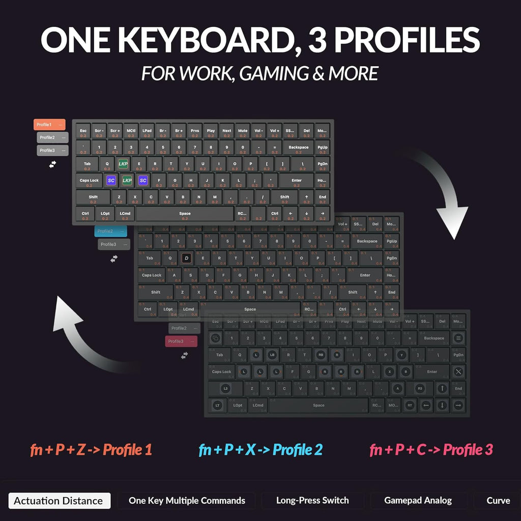 Clavier à connectivité sans fil personnalisé Keychron K2 HE à déclenchement réactif doté de interrupteur magnétique Gateron à double rail et effet Hall, Bluetooth 5.2 QMK 2,4 GHz, RGB, compatible Mac, Windows et Linux (aluminium et bois)
