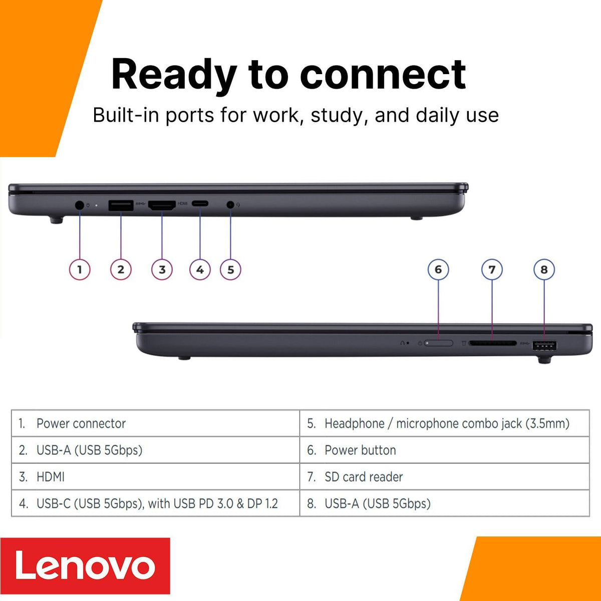 Ordinateur compact portable professionnel Lenovo IdeaPad • Écran FHD+ 15,3 pouces • Processeur Intel Core i7-13620H à 10 cœurs • 16 Go de RAM DDR5 • SSD PCIe de 512 Go • Intelligence artificielle Copilot • Wi-Fi 6 et Bluetooth 5.2 • Windows 11 •