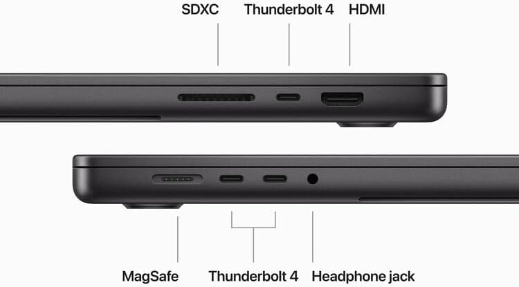 MacBook Pro 2023 d'Apple avec puce M3 Max, processeur à 16 cœurs et processeur graphique à 40 cœurs (16,2 pouces, 64 Go de RAM, 1 To de stockage SSD) (clavier QWERTY anglais) Noir sidéral (reconditionné)