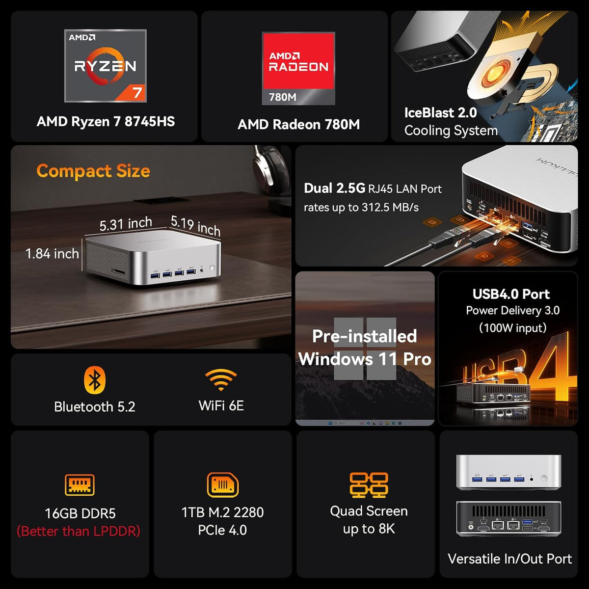 Mini PC GEEKOM Ultimate Performance Edition A8 Max doté de processeur AMD Ryzen 7 8745HS (plus performant que le 7735HS), 16 Go de RAM DDR5, SSD de 1 To (extensible, non LPDDR), double LAN, carte graphique Radeon 780M, Windows 11 Pro, USB 4.0 et 8K.
