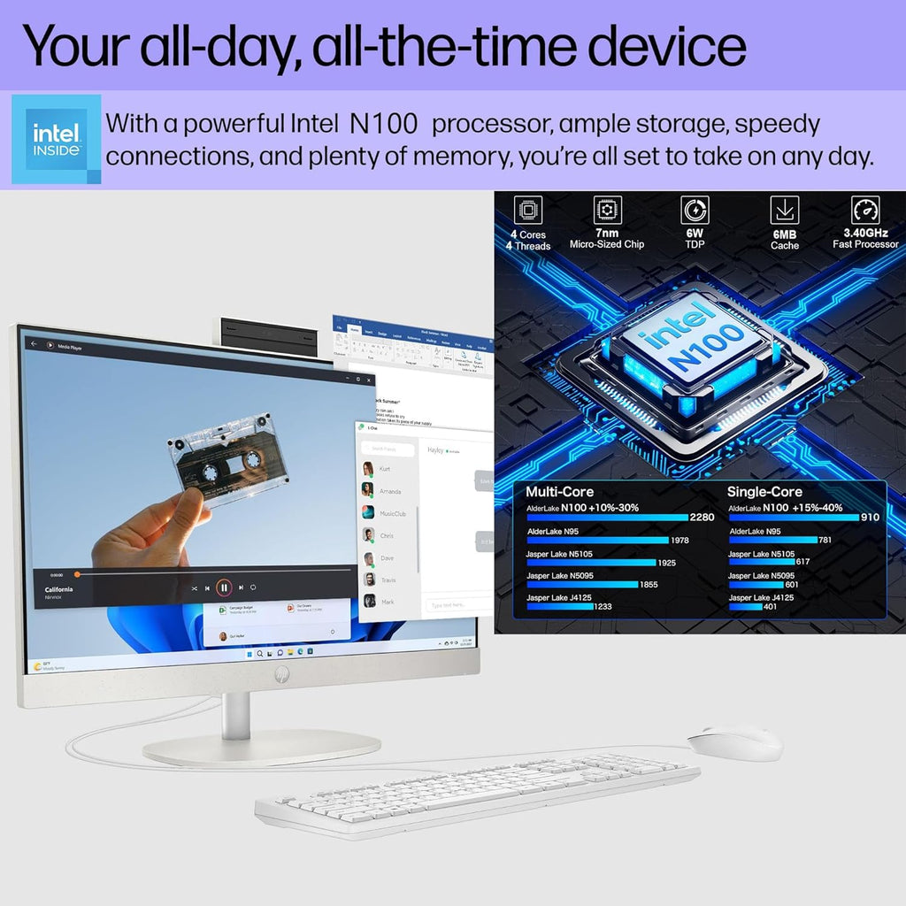 Ordinateur de bureau tout-en-un tactile HP 24 pouces pour un usage domestique et l'école : processeur Intel, écran FHD 23,8 pouces, 16 Go de RAM DDR4, SSD PCIe 1 To, Wi-Fi 6, Bluetooth 5.3, blanc.