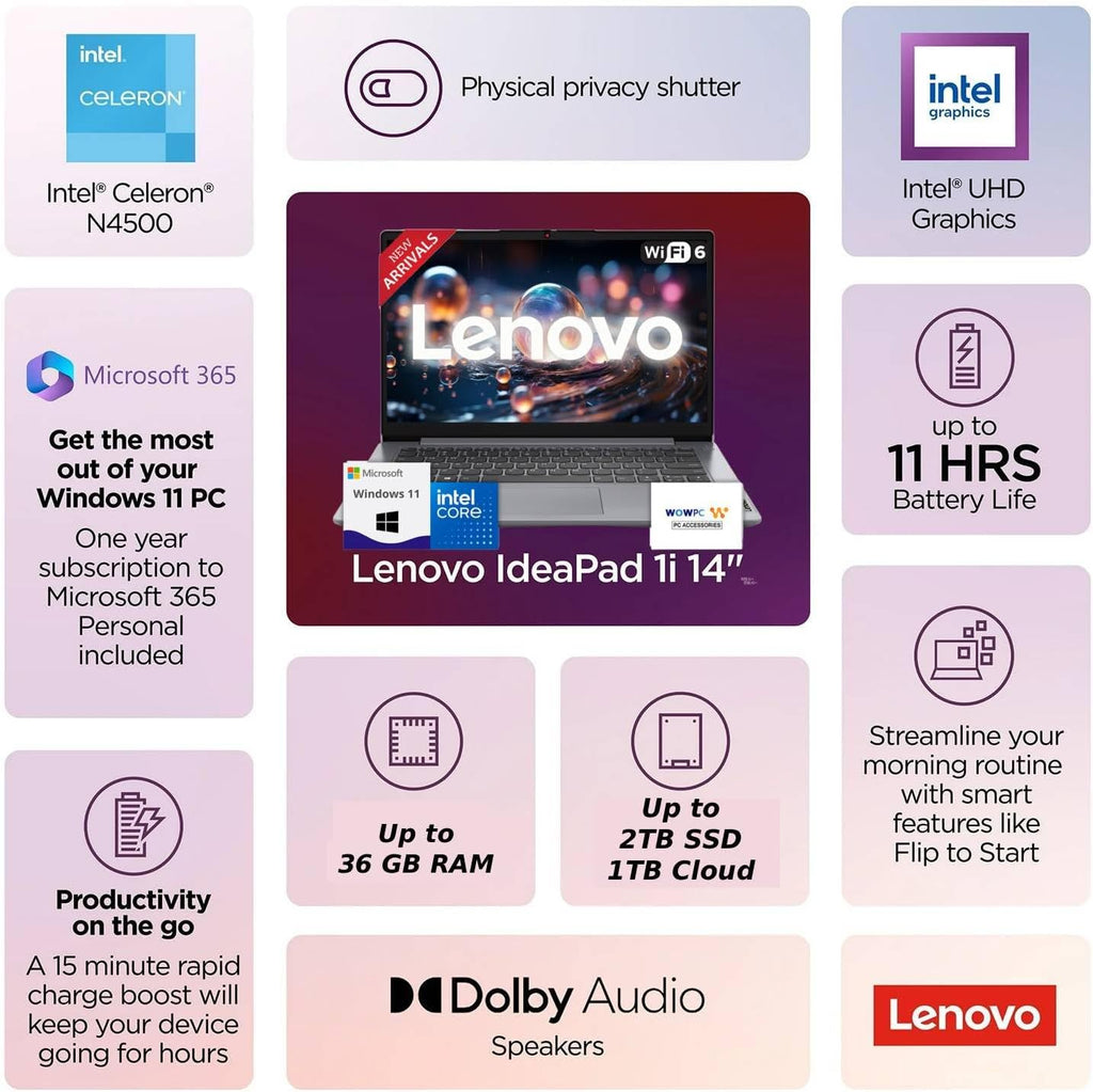 Ordinateur compact portable Lenovo IdeaPad avec Microsoft Office, processeur Intel hautes performances, 12 Go de mémoire, 1,2 To (1 To Cloud et 256 Go SSD), autonomie de 11 heures, lecteur de carte SD, port USB-C, webcam, clé USB de récupération