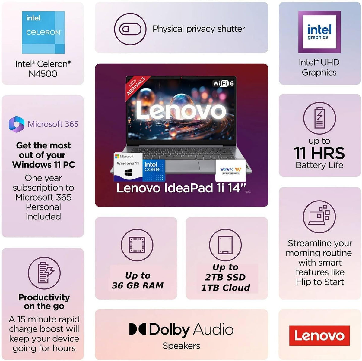 Ordinateur compact portable Lenovo IdeaPad avec Microsoft Office, 12 Go de RAM, 1,2 To (1 To Cloud et 256 Go de stockage), processeur Intel hautes performances, autonomie de 11 heures, lecteur de carte SD, webcam + USB-C, clé USB de récupération