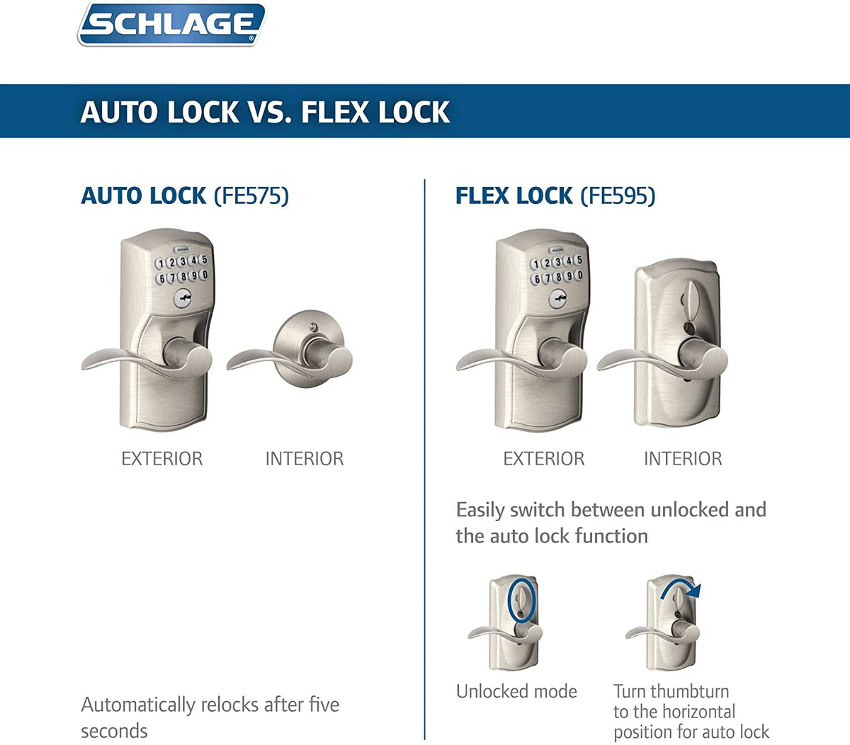 Serrure à clavier SCHLAGE Plymouth doté de poignée à levier - Chrome satiné