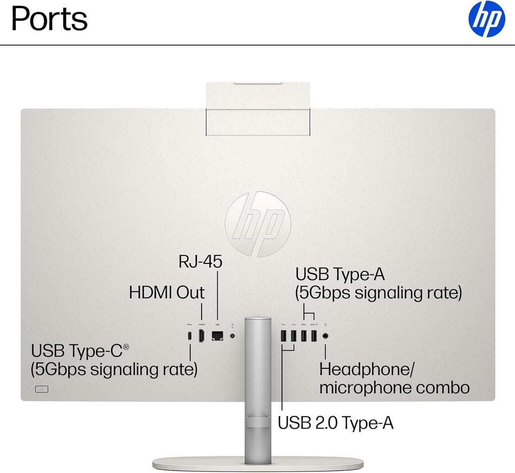 Ordinateur de bureau tout-en-un tactile HP 24 pouces pour un usage domestique et l'école : processeur Intel, écran FHD 23,8 pouces, 16 Go de RAM DDR4, SSD PCIe 1 To, Wi-Fi 6, Bluetooth 5.3, blanc.