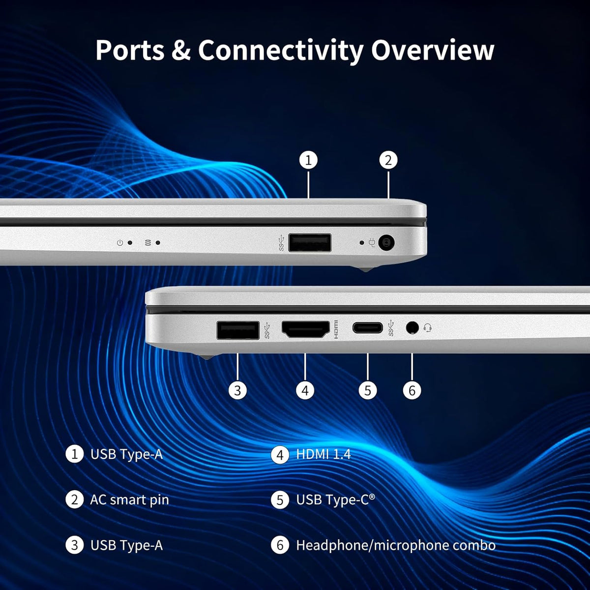 Ordinateur compact portable HP 17 pouces tactile, 32 Go de RAM, SSD 1 To, écran tactile HD+ 17,3 pouces, processeur Intel Core i7 1355U, clavier rétroéclairé, Copilot AI, Wi-Fi 6, Windows 11 Pro, autonomie longue durée, idéal pour les professionnels.