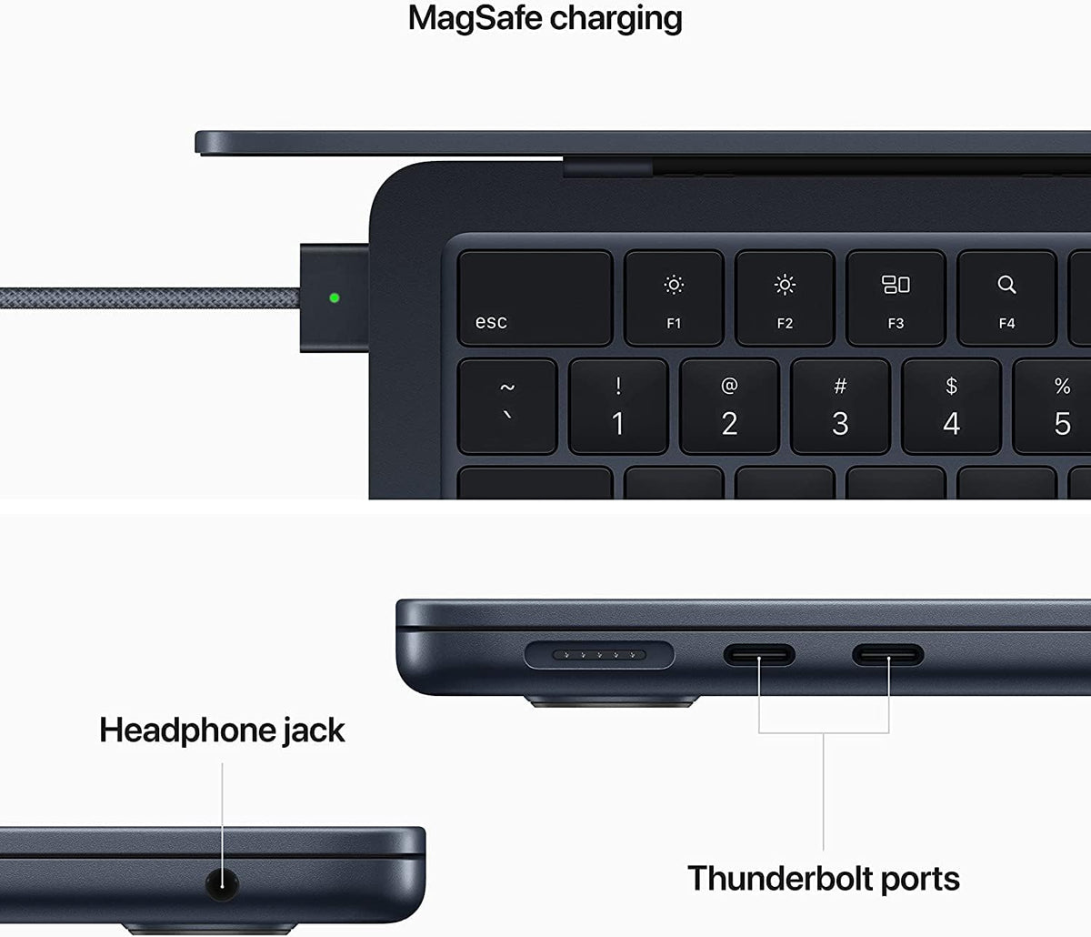 Apple MacBook Air 2022 avec puce Apple M2, écran 13 pouces, 8 Go de RAM, stockage SSD de 256 Go, couleur Minuit (reconditionné)