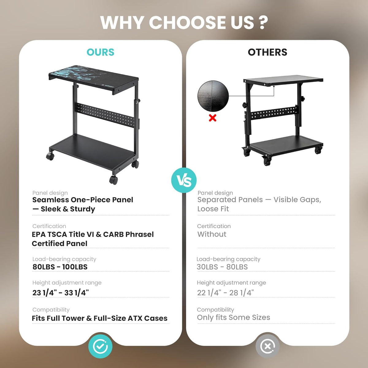 Support PC ergonomique EUREKA, chariot à roulettes en métal noir, réglable en hauteur, compatible doté de boîtiers ATX et imprimantes, adapté à le gaming, la maison et le bureau.
